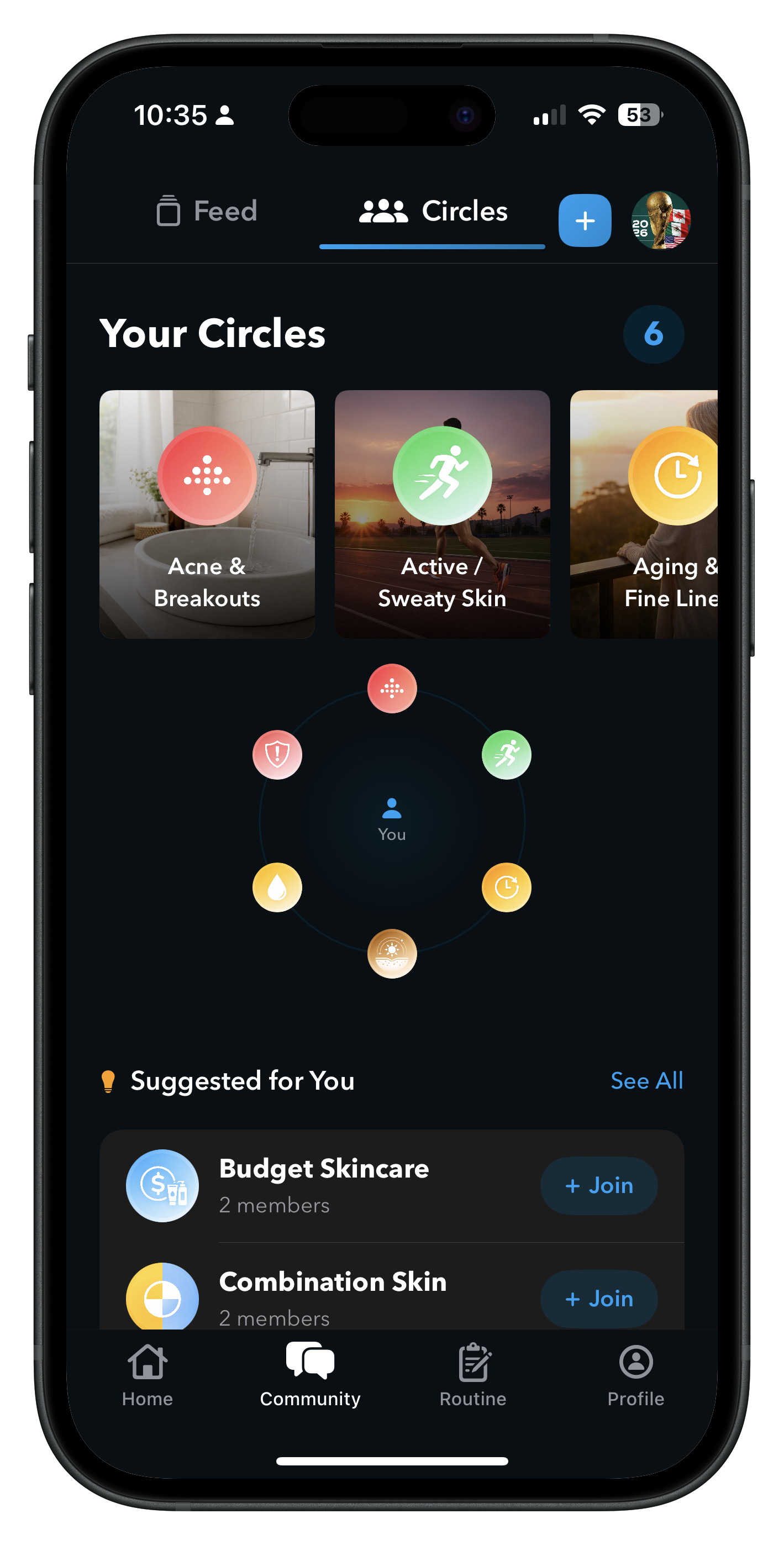 The Circles Community
